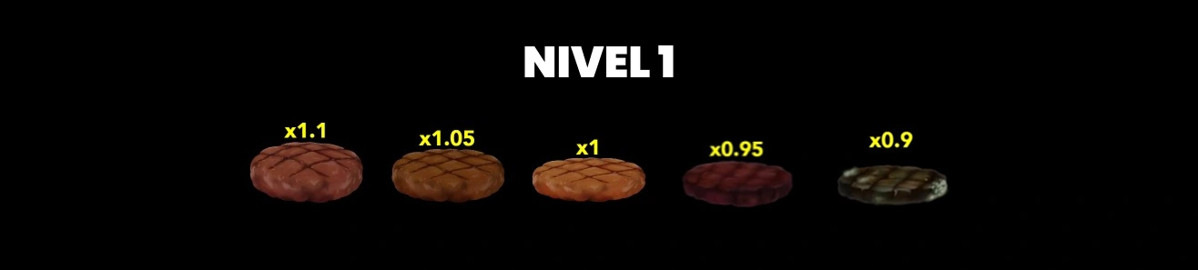 Nivel 1 Símbolos Burger Win.