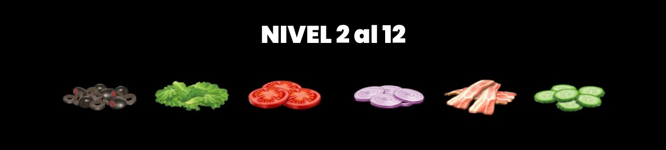Nivel 2 - 12 Símbolos Burger Win.